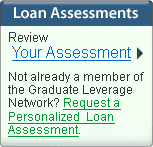 Review Your Assessment